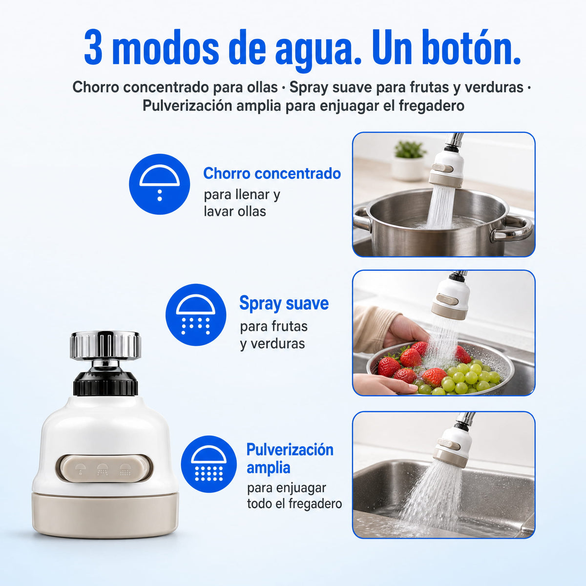 Adaptador Giratorio 360° Para Grifo Antisalpicaduras