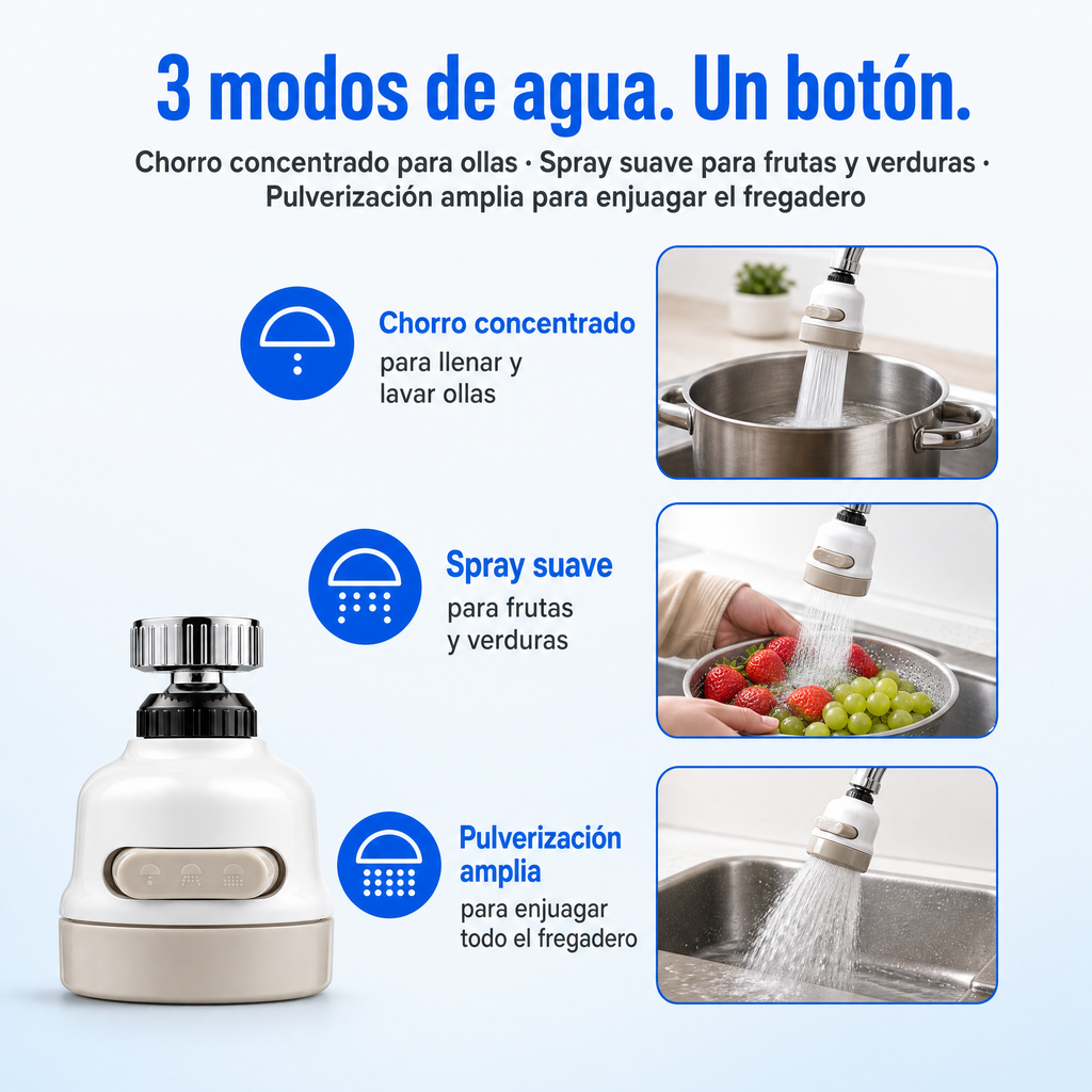 Adaptador Giratorio 360 Para Grifo — vista 3