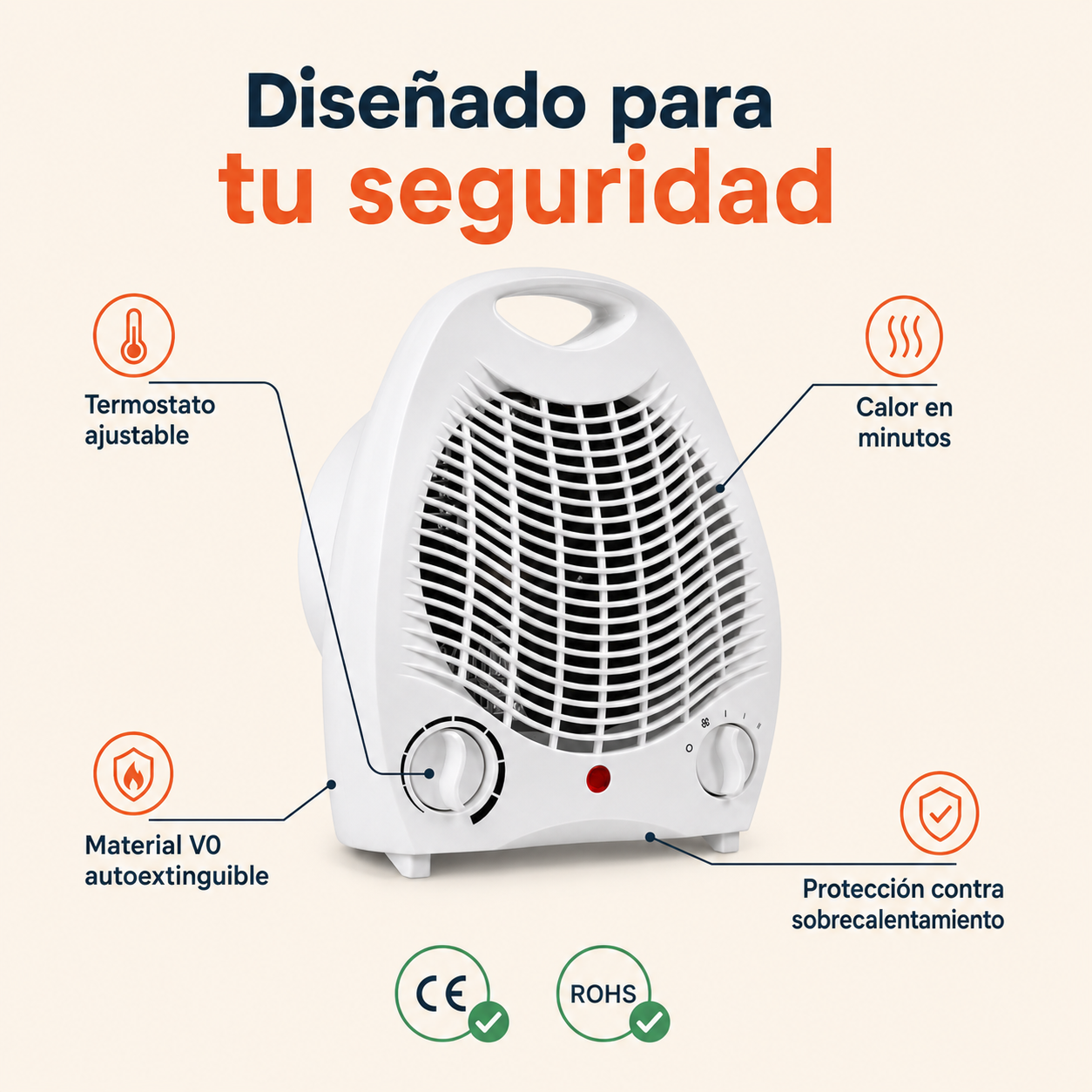 Calefactor Ventilador Portatil Electrico — vista 3