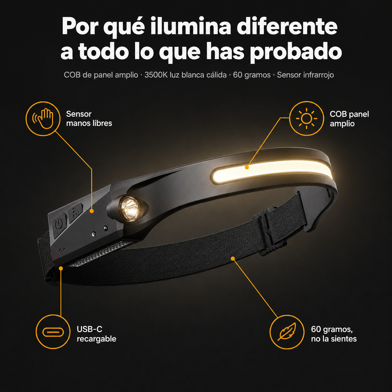 Linterna Led Cintillo Recargable — vista 3